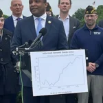 Bipartisan Coalition of Veterans Groups Demands Transparency in VA Prescribing Practices