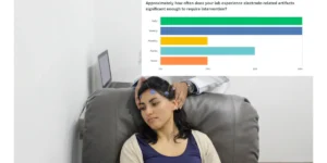 Bridging the Gap: How Sleep Lab Leaders Are Optimizing EEG Setups and Overcoming Technical Hurdles