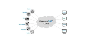 Cognision360: Revolutionizing CNS Drug Development Through Unified Neurobiomarker Integration