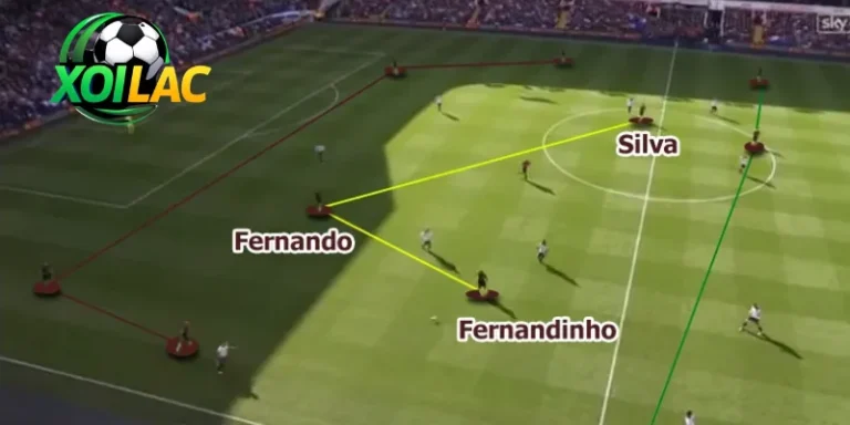 The Architect from the Deep: Unmasking the Role of the Deep-Lying Playmaker in Modern Football