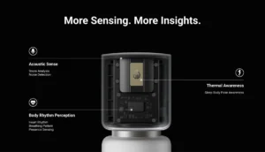 The New Frontier of Sleep Science: Why the Sleepal AI Lamp Is Challenging Industry Standards
