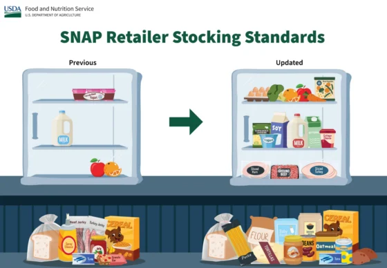 USDA Overhauls SNAP Retailer Stocking Standards: A Push for "Real Food" or a Strategy of Attrition?