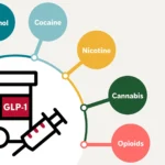 Beyond Weight Loss: How GLP-1 Medications Are Quietly Reshaping Addiction Medicine