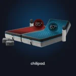 The Future of Sleep Science: Chilipad 2.0 Launches with US-Based Engineering and Subscription-Free Innovation