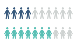 Breaking Barriers: A Unified Front Emerges to Modernize U.S. Clinical Trials