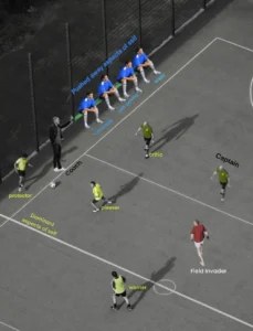 The Internal Squad: Utilizing the Soccer Metaphor to Navigate the Experience of Hearing Voices
