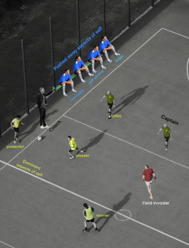 The Internal Squad: Utilizing the Soccer Metaphor to Navigate the Landscape of Voice Hearing