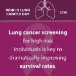 Bridging the Diagnostic Gap: The Global Imperative for Early Lung Cancer Detection