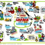 Digital Resilience and Mental Health: Google.org and Active Minds Launch $5 Million National Initiative