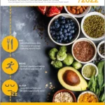 Navigating the "New Normal": A Comprehensive Guide to Sustaining Wellness in a Post-Pandemic World