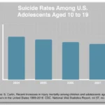The Black Box Debate: Data, Deception, and the Two-Decade Conflict Over Youth Antidepressants