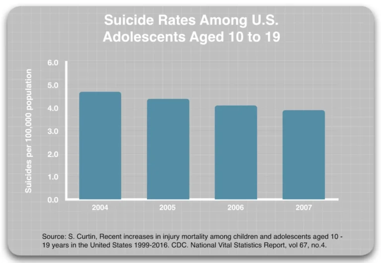 The Black Box Debate: Data, Deception, and the Two-Decade Conflict Over Youth Antidepressants