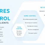 The GLP-1 Paradigm Shift: A New Era for Health and Fitness Coaching