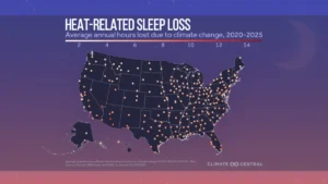 The Sleepless Night: How Rising Global Temperatures Are Triggering a Public Health Crisis