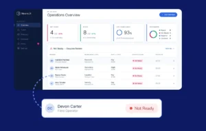 Beyond Guesswork: NeuroUX Transforms Workplace Safety with Data-Driven Fatigue Monitoring