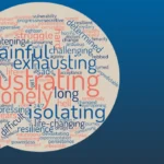 Beyond the Invisible Burden: Giving Voice to the Millions Living with Chronic Pain