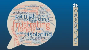 Beyond the Invisible Burden: Giving Voice to the Millions Living with Chronic Pain