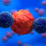 The Future of Autoimmune Therapy: Adicet Bio’s Gamma Delta Approach Challenges the CAR-T Status Quo