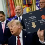 The MFN Paradox: Are White House Drug Deals Undermining Medicare Reform?
