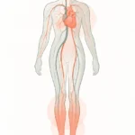 Beyond the Heart-Rate Cutoff: A Paradigm Shift in Dysautonomia Diagnosis and Care